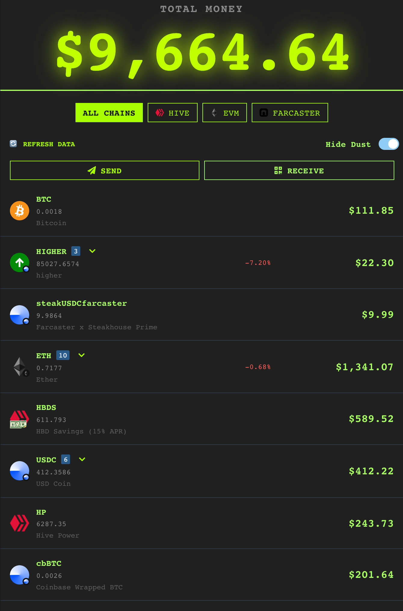 The wallet overview with aggregated balances across Hive, EVM and Farcaster
